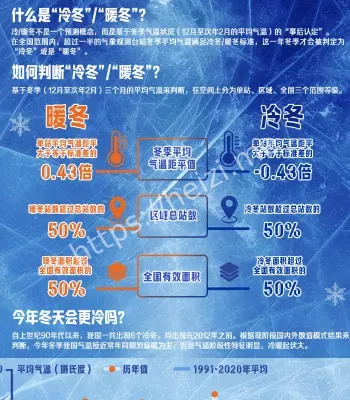 今年极寒冷冬